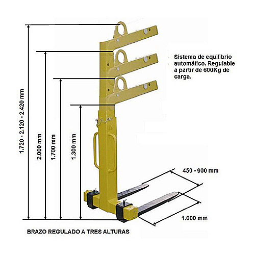 Regulowany wózek paletowy 3000 kg - 0