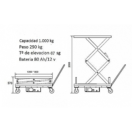 Stół elektryczny 1000 kg podnoszenie 2.000 mm - 0